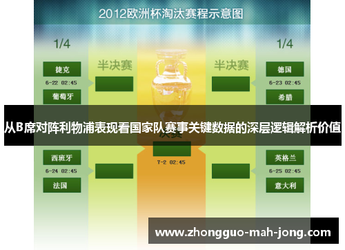 从B席对阵利物浦表现看国家队赛事关键数据的深层逻辑解析价值 从B席对阵利物浦表现看国家队赛事关键数据的深层逻辑解析价值