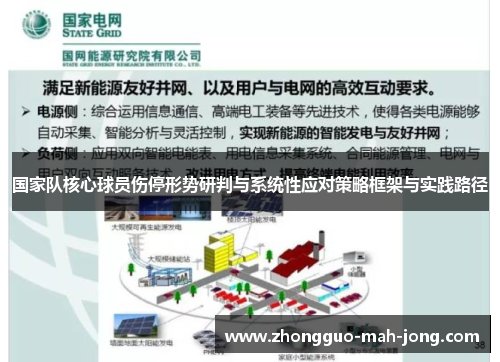 国家队核心球员伤停形势研判与系统性应对策略框架与实践路径 国家队核心球员伤停形势研判与系统性应对策略框架与实践路径