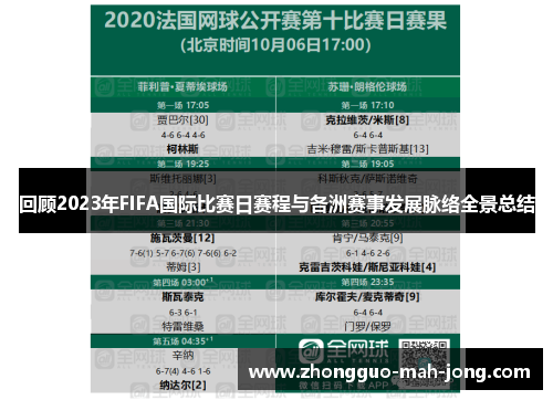 回顾2023年FIFA国际比赛日赛程与各洲赛事发展脉络全景总结 回顾2023年FIFA国际比赛日赛程与各洲赛事发展脉络全景总结