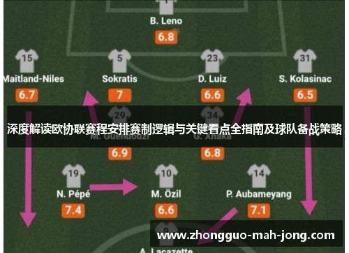 深度解读欧协联赛程安排赛制逻辑与关键看点全指南及球队备战策略 深度解读欧协联赛程安排赛制逻辑与关键看点全指南及球队备战策略