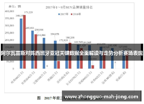 阿尔瓦雷斯对阵西班牙亚冠关键数据全面解读与走势分析赛场表现 阿尔瓦雷斯对阵西班牙亚冠关键数据全面解读与走势分析赛场表现