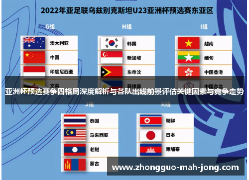 亚洲杯预选赛争四格局深度解析与各队出线前景评估关键因素与竞争走势 亚洲杯预选赛争四格局深度解析与各队出线前景评估关键因素与竞争走势