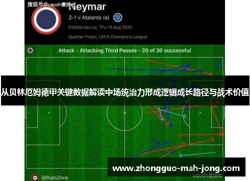 从贝林厄姆德甲关键数据解读中场统治力形成逻辑成长路径与战术价值 从贝林厄姆德甲关键数据解读中场统治力形成逻辑成长路径与战术价值