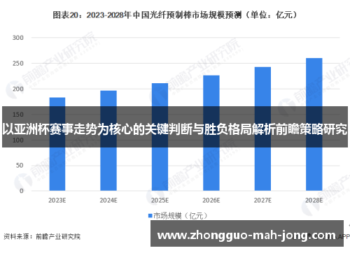 以亚洲杯赛事走势为核心的关键判断与胜负格局解析前瞻策略研究 以亚洲杯赛事走势为核心的关键判断与胜负格局解析前瞻策略研究