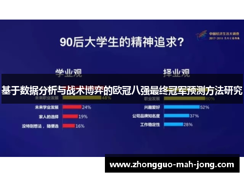 基于数据分析与战术博弈的欧冠八强最终冠军预测方法研究 基于数据分析与战术博弈的欧冠八强最终冠军预测方法研究