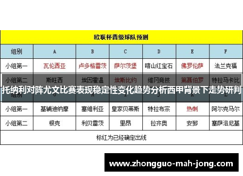 托纳利对阵尤文比赛表现稳定性变化趋势分析西甲背景下走势研判