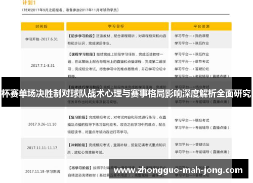 杯赛单场决胜制对球队战术心理与赛事格局影响深度解析全面研究
