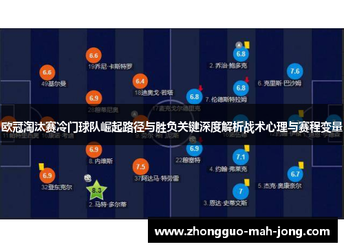 欧冠淘汰赛冷门球队崛起路径与胜负关键深度解析战术心理与赛程变量 欧冠淘汰赛冷门球队崛起路径与胜负关键深度解析战术心理与赛程变量