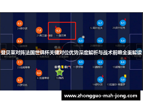 登贝莱对阵法国世俱杯关键对位优势深度解析与战术前瞻全面解读 登贝莱对阵法国世俱杯关键对位优势深度解析与战术前瞻全面解读