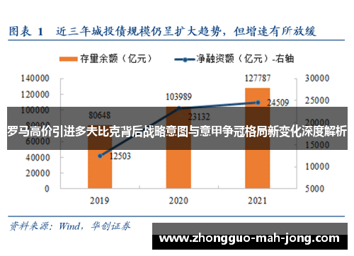 罗马高价引进多夫比克背后战略意图与意甲争冠格局新变化深度解析 罗马高价引进多夫比克背后战略意图与意甲争冠格局新变化深度解析