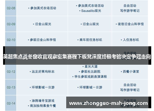 英超焦点战冬窗收官观察密集赛程下板凳深度终极考验决定争冠走向